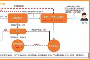 超神难救主！高诗岩10投8中&6罚全中高效砍下24分10助攻