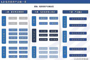 奥康纳：快船追求一个巅峰塔克型球员 防守能换防&进攻能拉开空间